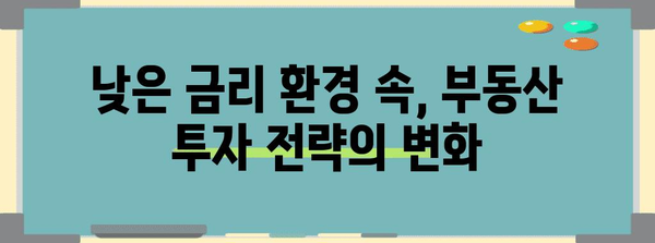 저금리 시대의 부동산 투자 전략 이해하기