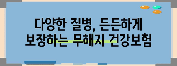 다양한 질환에 대비한 무해지 건강보험의 혜택