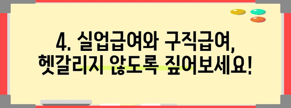 고용보험 실업급여 및 구직급여 신청 가이드