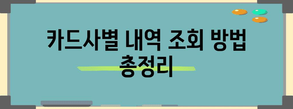 연말정산 신용카드 사용내역서, 놓치지 말고 챙기세요! | 연말정산, 신용카드, 소득공제, 카드사, 내역 조회