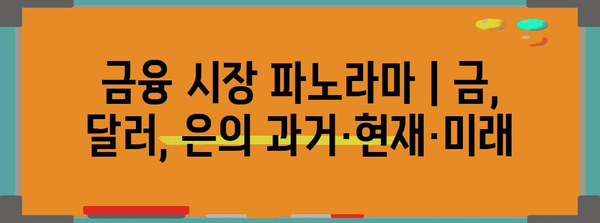 금융 시장 파노라마 | 금, 달러, 은의 과거·현재·미래