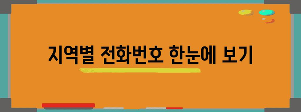 국민은행 고객센터 전화번호 | 지역별 안내와 연락 방법