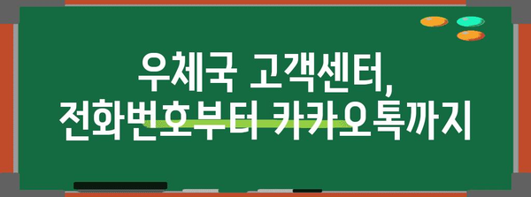 우체국 고객센터로 빠르게 문의하기 위한 연락처 가이드