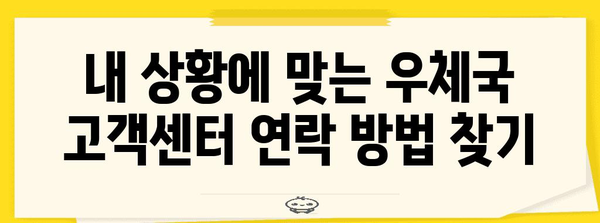 우체국 고객센터로 빠르게 문의하기 위한 연락처 가이드