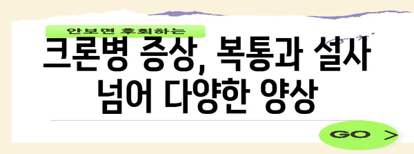 크론병 극복하기 | 증상, 병역, 과민성 대장 증후군 차이점