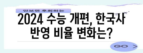 2024 수능 한국사 반영 비율, 이렇게 달라졌다! | 수능 개편, 한국사 점수, 등급컷, 변별력