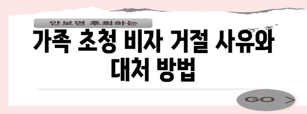 미국 가족 초청 비자 신청을 위한 완벽 가이드