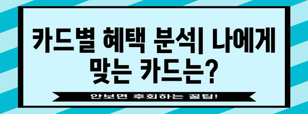 알뜰교통카드 마일리지 비교 | 적립 최적화 카드 찾기