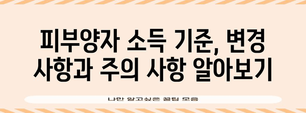 연말정산 피부양자 소득요건 완벽 가이드 | 2023년 최신 기준, 자세한 정보와 확인 방법