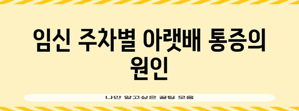 임산부 아랫배 통증 이해 | 완화 방법 찾기