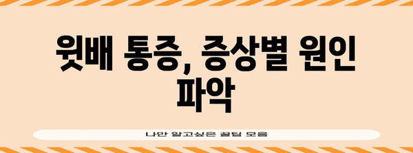 윗배 통증 해결 | 원인과 증상별 대처법