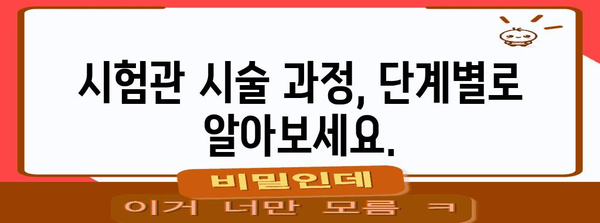 시험관 아기 완벽 가이드 | 증상과 주의사항