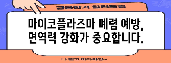 코로나19 후유증 | 마이코플라즈마 폐렴의 원인, 증상, 치료