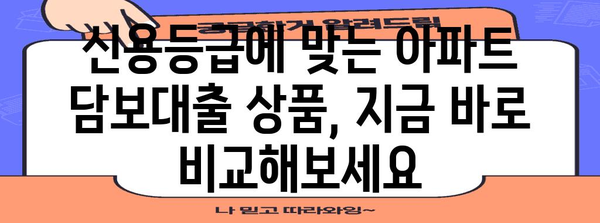 신용도 걱정 없이 아파트 담보대출 금리 비교