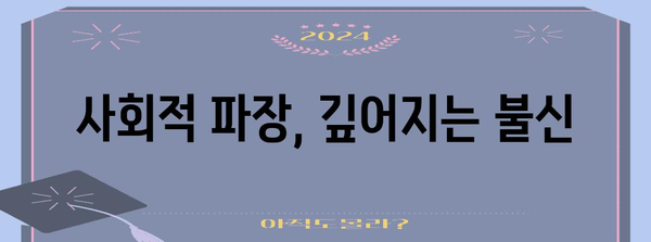 수능 출제위원 감금 사건| 진실과 논란 | 수능, 교육, 사회적 파장, 법적 책임