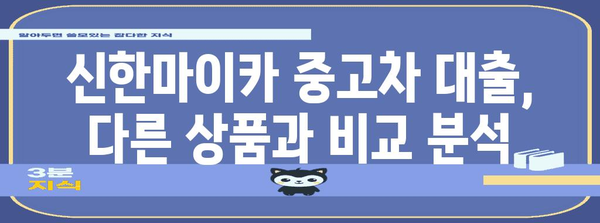 신한마이카 중고차 대출 비교 | 자격, 한도, 금리 비교