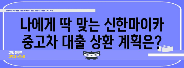 신한마이카 중고차 대출금리 분석 | 맞춤 상환 시뮬레이션과 꿀팁