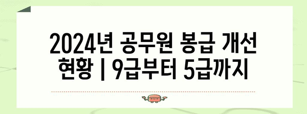 2024년 공무원 봉급 개선 현황 | 9급부터 5급까지