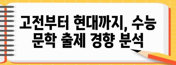 2024 수능 대비 필독! 꼭 알아야 할 출제 가능성 높은 문학 작품 총정리 | 수능 문학, 출제 예상, 문학 작품 분석