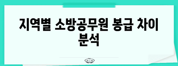 소방공무원 봉급표 | 계급별 차등 분석