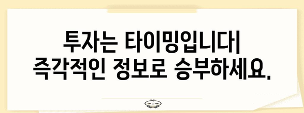 은 가격 실시간 확인 | 지금 당장 투자 의사 결정 가능