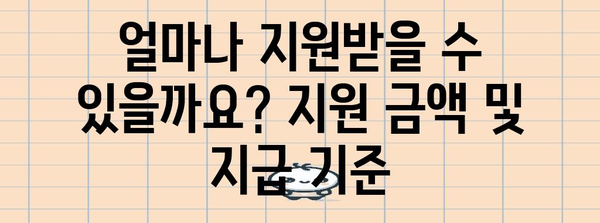 청년추가고용장려금 지원 가이드 | 인원, 자격, 신청 방법