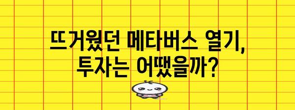 기술주 메타버스 ETF 매도 후기 | 3년 투자 리뷰