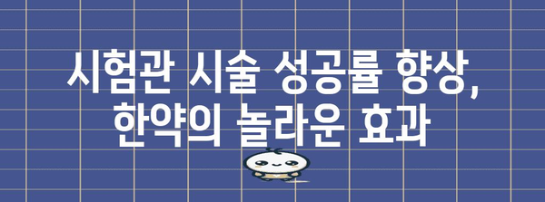 시험관 시술 성공률 향상 | 한약의 힘