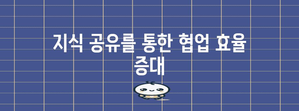 기업 지식베이스 | 효율성 향상을 위한 활용법