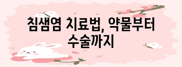 귀밑 부음 | 침샘염인지, 진단과 치료법