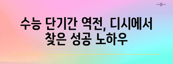 수능 단기간 역전, 디시인사이드 성공 전략 | 수능, 단기간, 공부, 디시, 커뮤니티, 성공