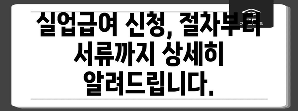 사업 종료 시 실업급여 지원 안내