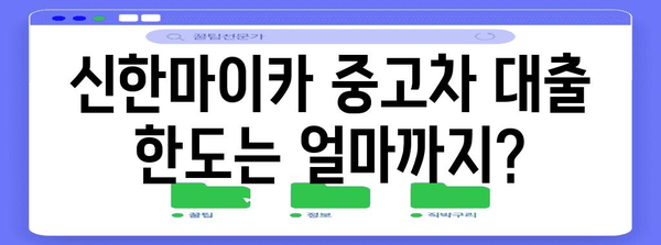 신한마이카 중고차 대출 비교 | 자격, 한도, 금리 비교