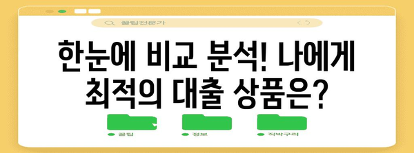 직장인 신용대출 비결 | 최적의 조건 찾기