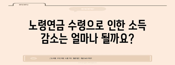 노령연금 근로자의 소득 감소 계산