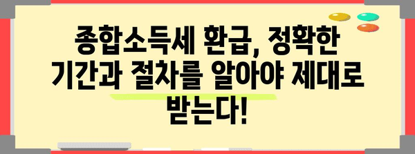 세무조사에 대비하는 종합소득세 환급 꿀팁 | 기간, 수수료