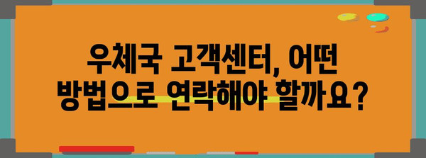 우체국 고객센터로 빠르게 문의하기 위한 연락처 가이드