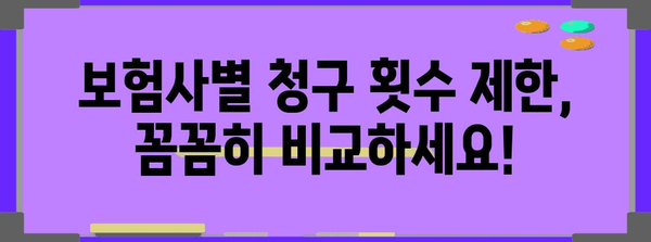 실비보험 청구 횟수 제한 차이점