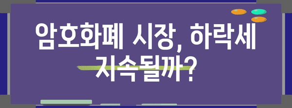 홍콩 비트코인 ETF와 중국 코인 규제 | 하락의 진실