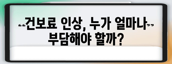 국민건강보험료 요율 변동이 예산에 미치는 영향 분석