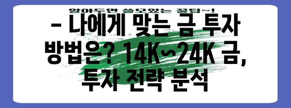 14K~24K 금시세와 투자 전략 분석 | 전문가 팁 포함