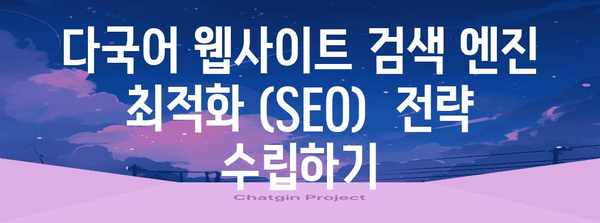 WordPress 웹사이트 다국어화 가이드 | POLYLANG 플러그인 활용법