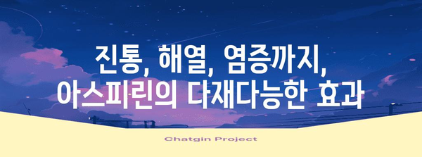 아스피린의 놀라운 여정|  발견부터 오늘날까지 | 아스피린, 역사, 의약품, 진통제, 해열제