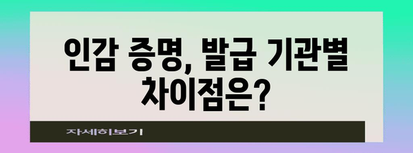 인감 증명 발급 원스톱 가이드