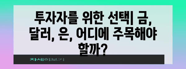 금융 시장 파노라마 | 금, 달러, 은의 과거·현재·미래