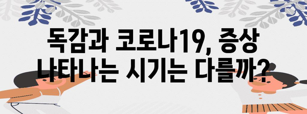 A형 독감 VS 코로나19 | 증상 시간대 비교