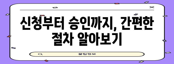 자영업자 전기료 대폭 절감 가이드 | 신청부터 승인까지