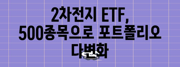 ETF 투자 전략 | 2차전지 산업 주식 500종목으로 수익률 극대화