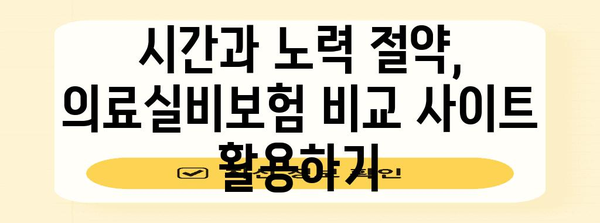 의료실비보험 비교 사이트 활용 방법 | 자신에게 맞는 보험 찾기