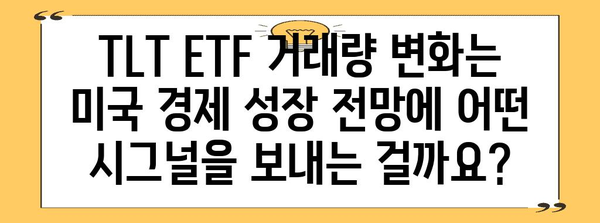 TLT ETF 거래량 변화 분석 | 미국 채권 시장 영향